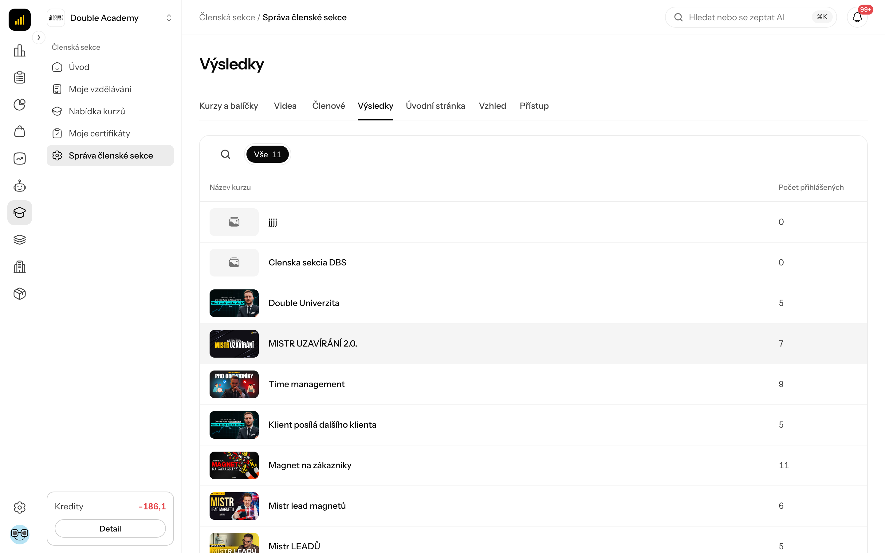 Výsledky