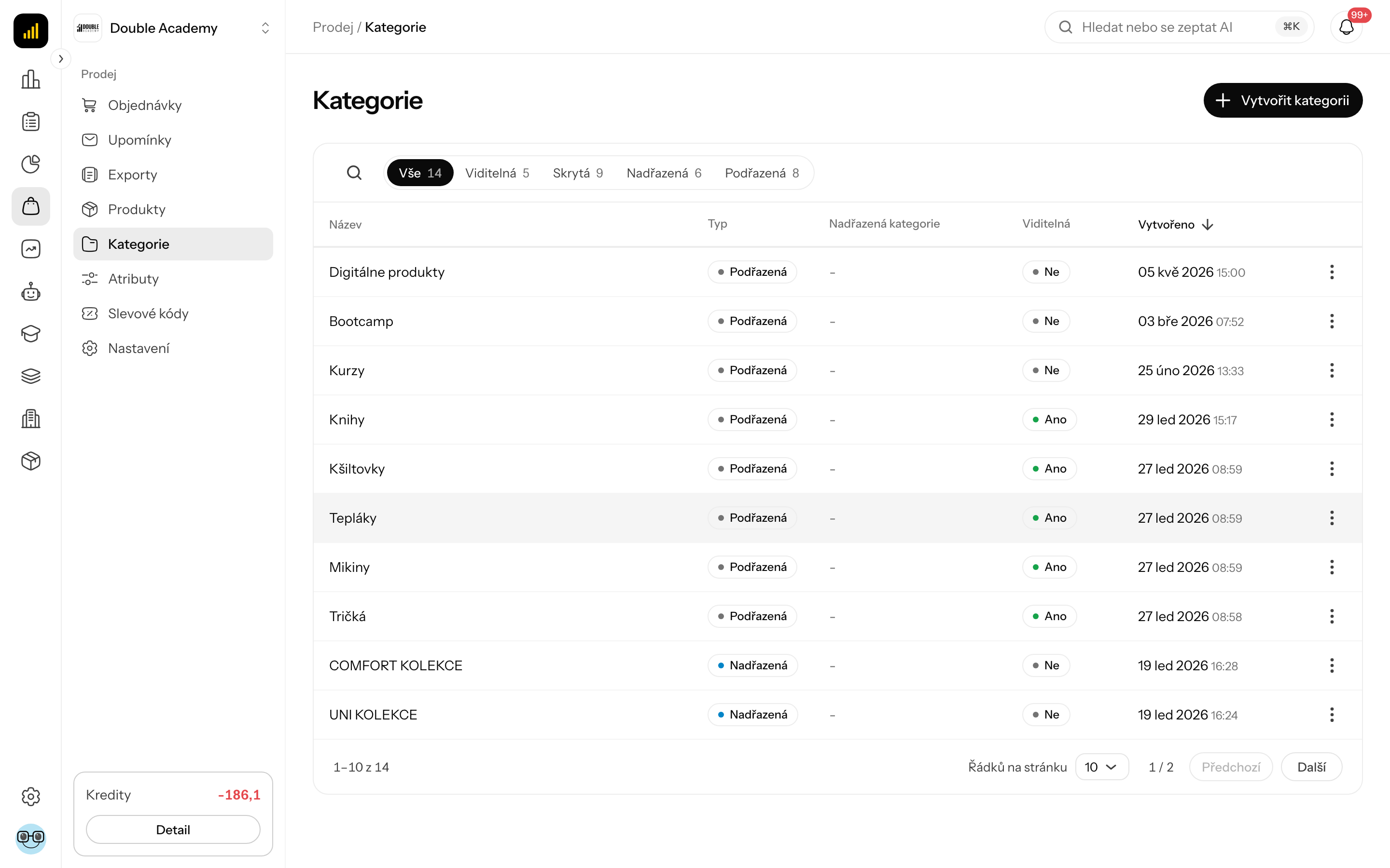 Kategorie