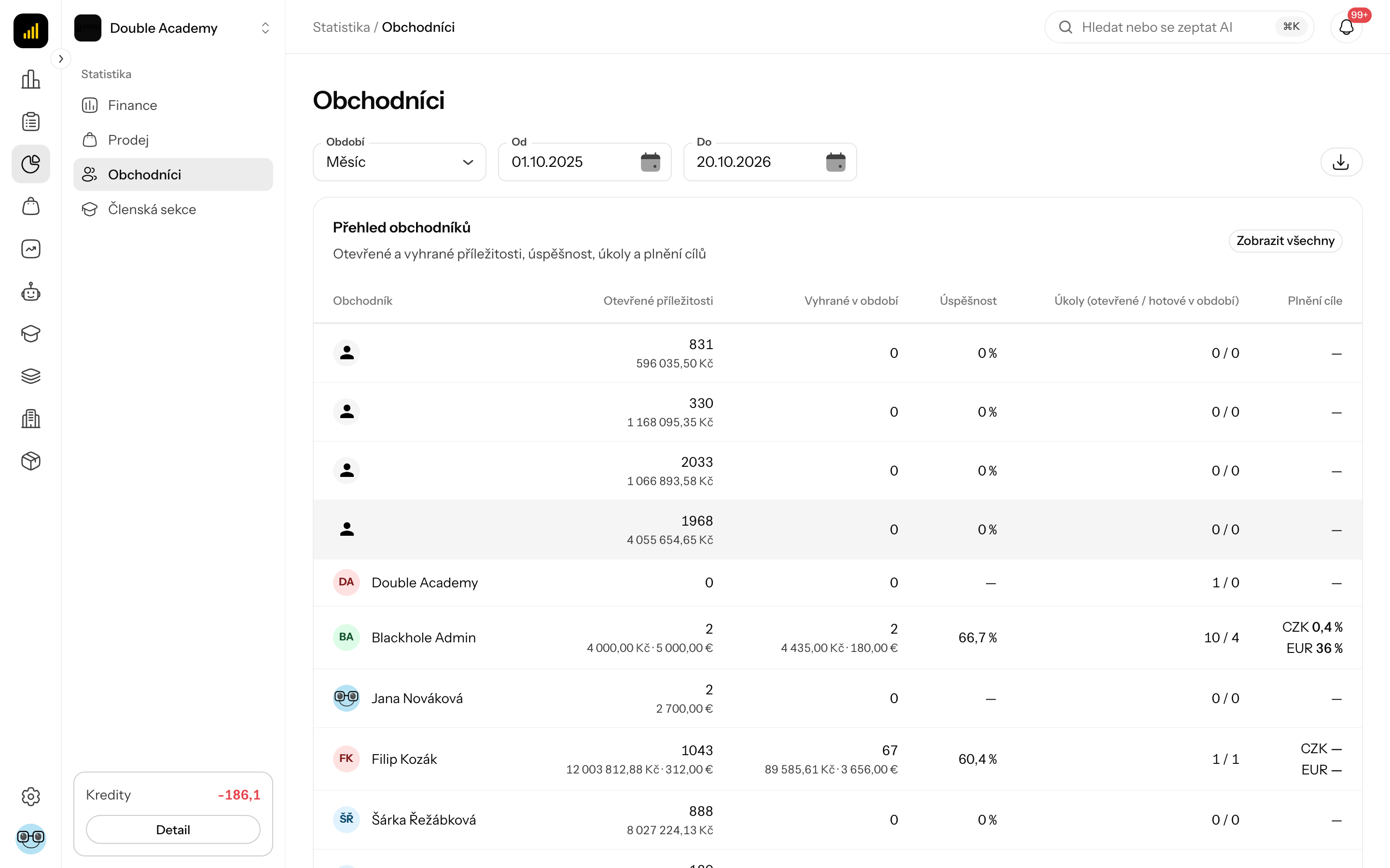 Obchodníci