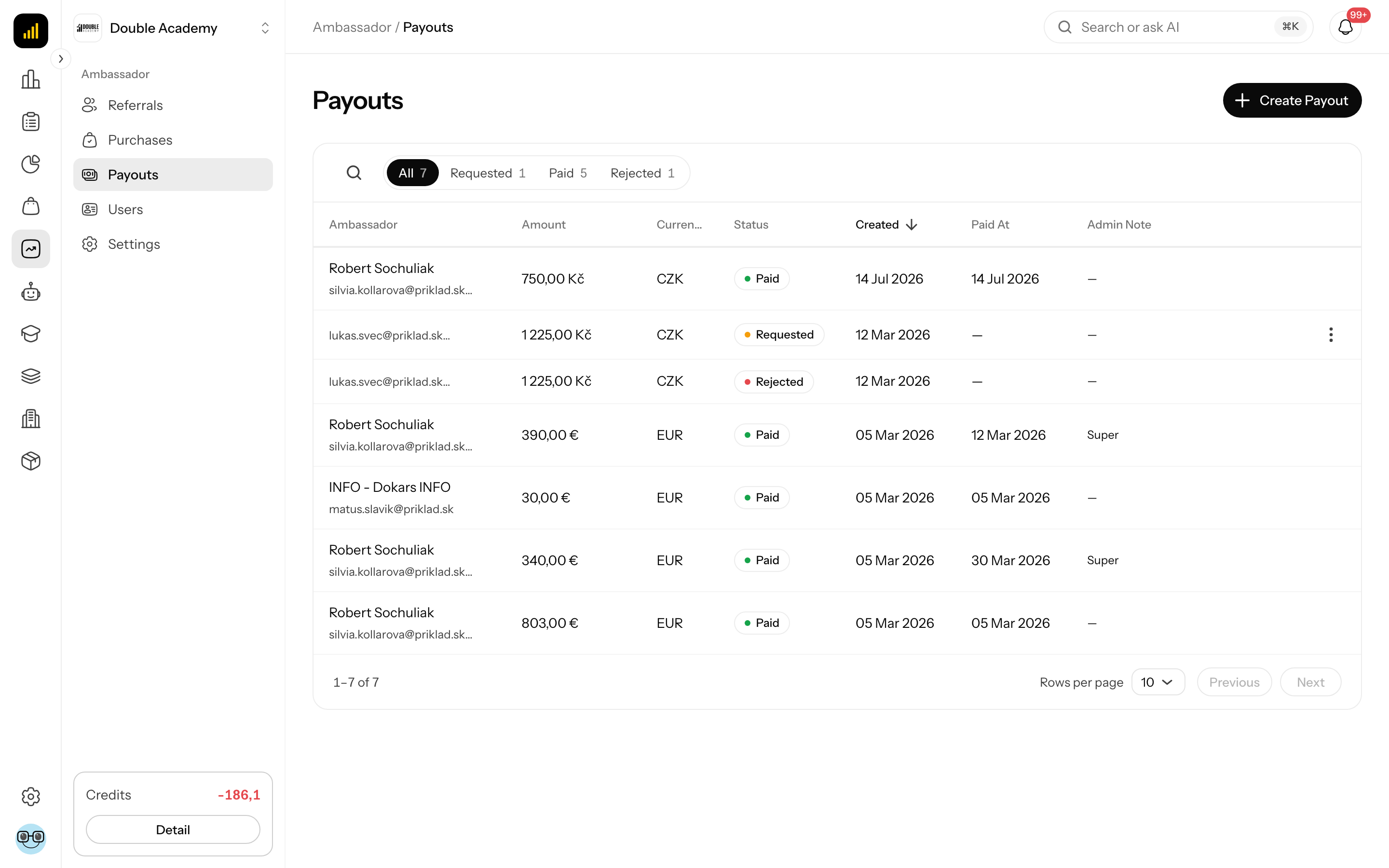 Payouts