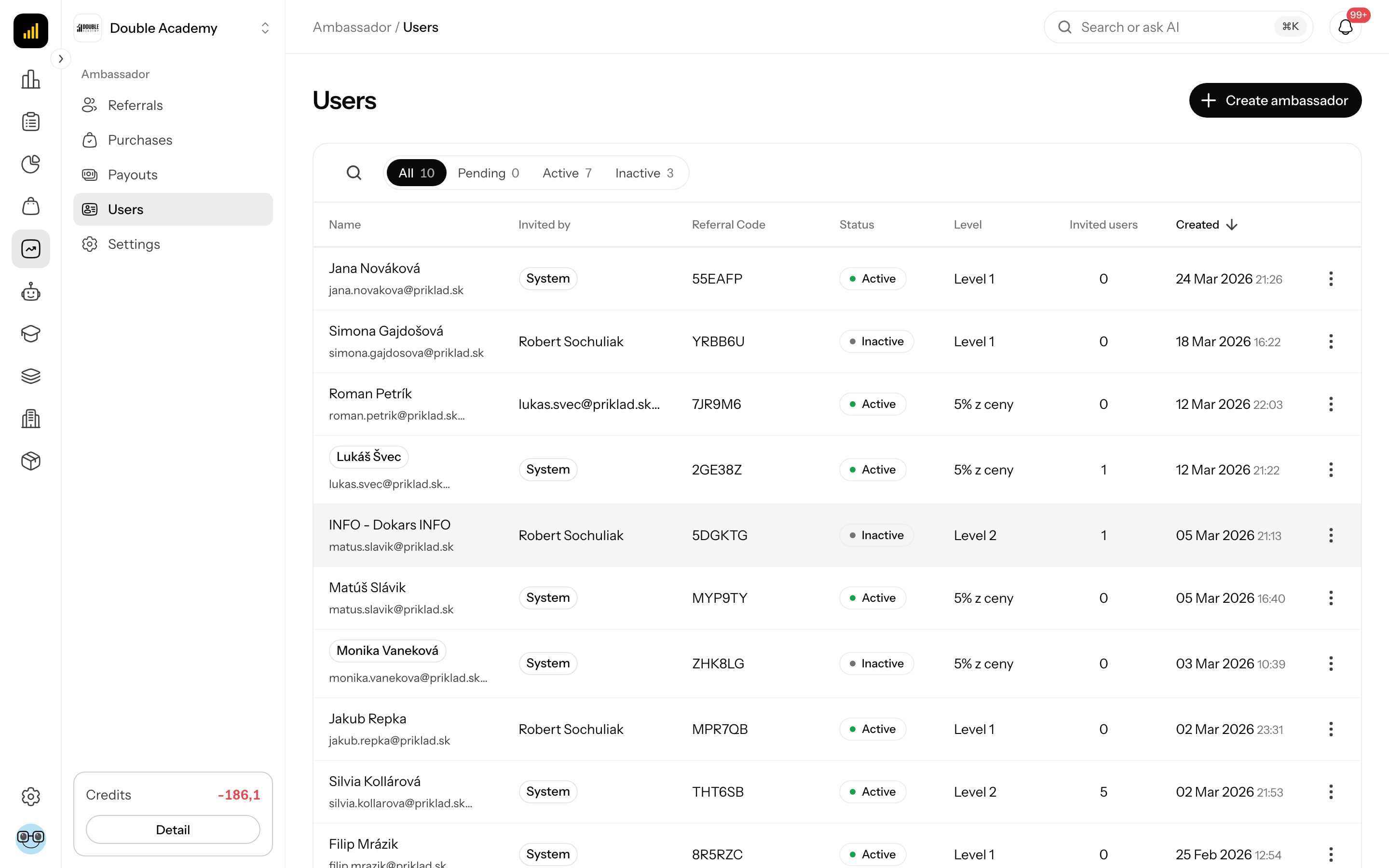 Users