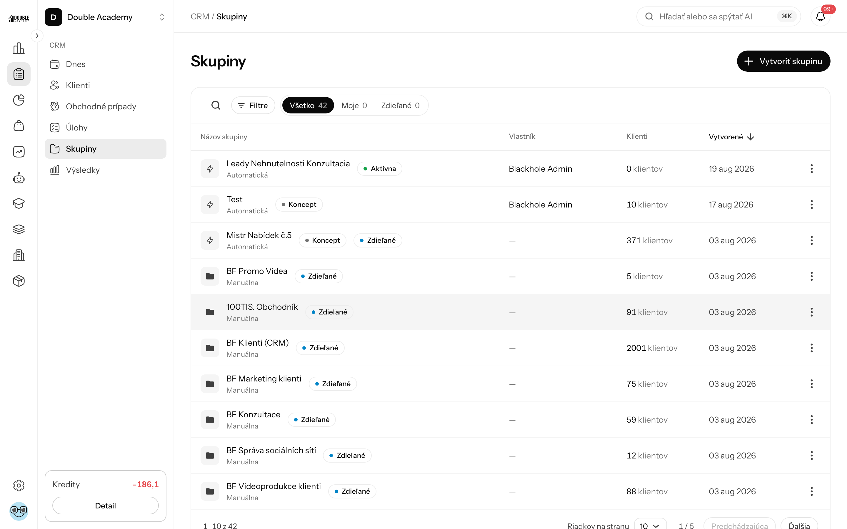 Skupiny