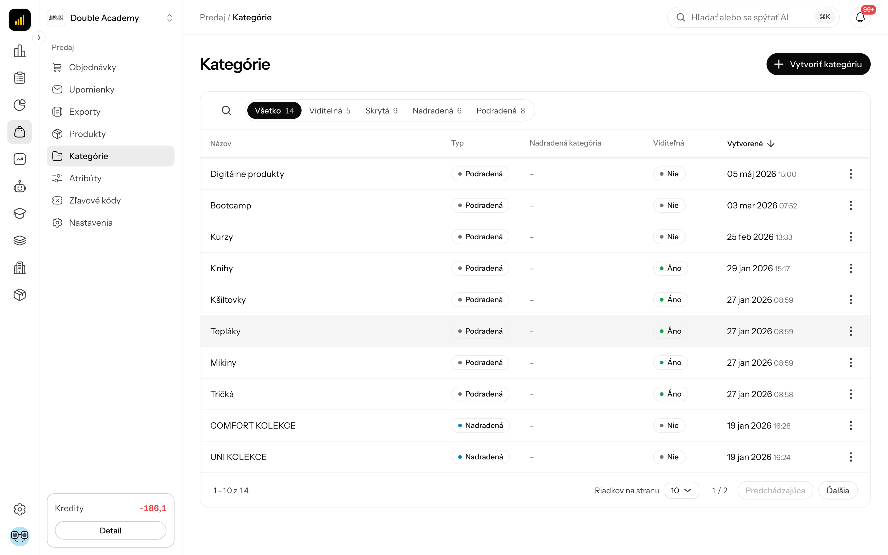 Kategórie